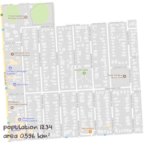 Biology Tutoring Near Me